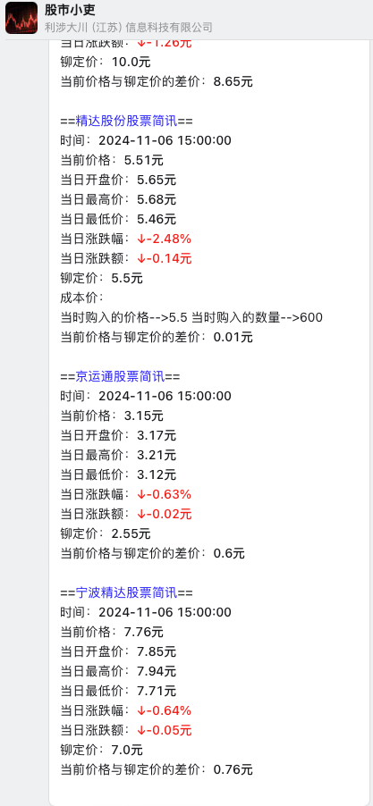 针对自己的所有股票的实时数据简报